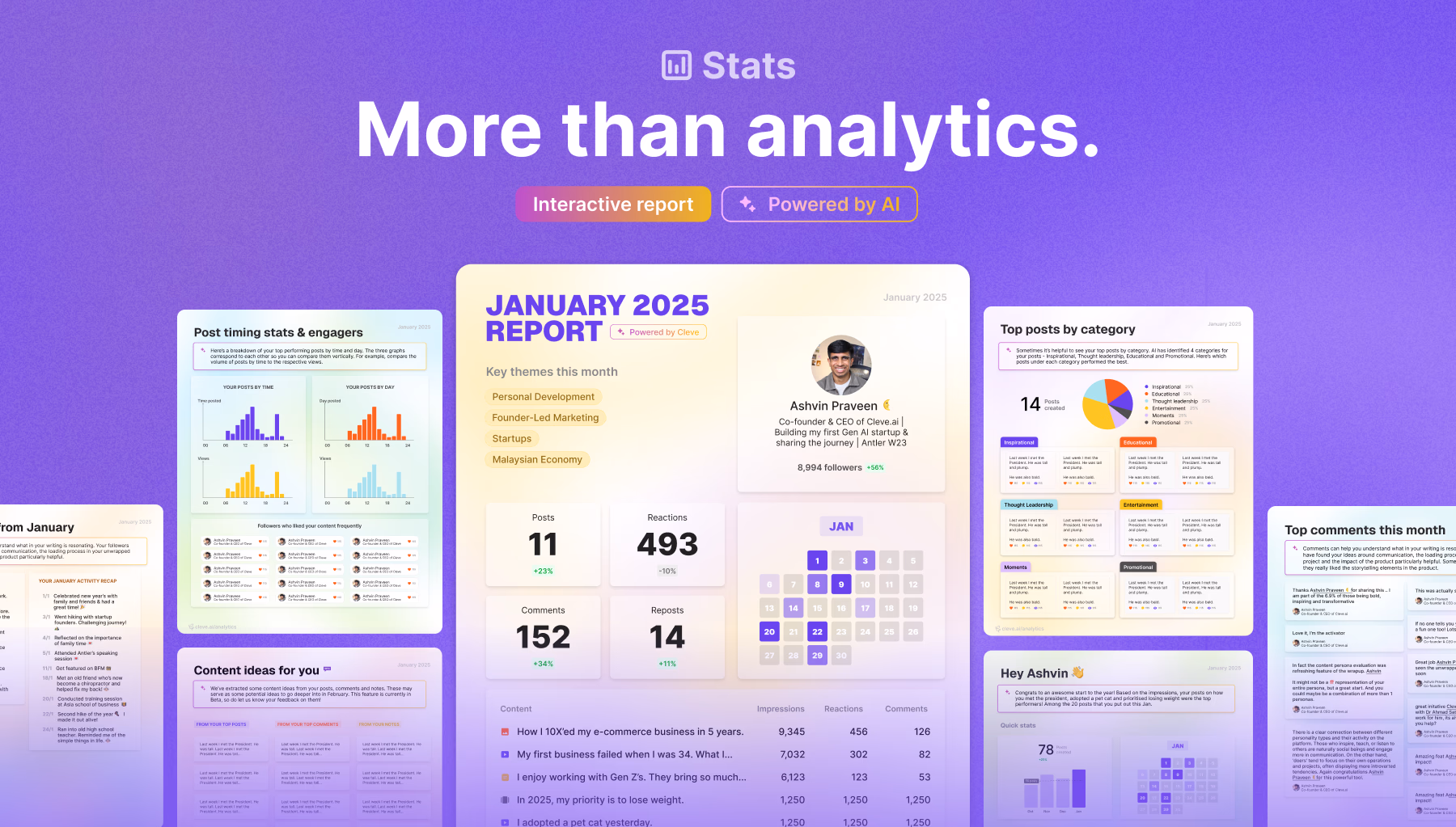 Introducing Stats